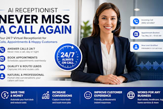 do n8n ai receptionist whatsapp chatbot  n8n automation claude code as n8n expe