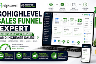 build a gohighlevel sales funnel that increases sales