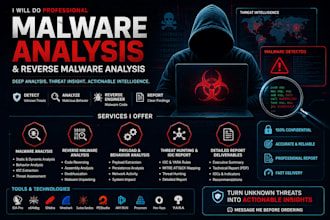 do reverse engineering scan to cad, stl to step, cad conversion malware analysis