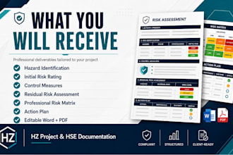 prepare a professional customized risk assessment