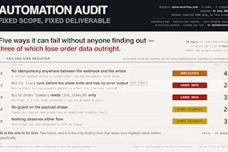 audit your n8n automation for reliability, error handling and handover