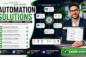 be your gohighlevel expert for website sales funnel and automation
