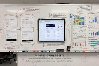 provide product management and user insights for prototypes