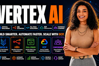 do artificial intelligence, n8n, full stack , vertex ai, gcp