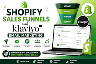 setup shopify sales funnels with klaviyo email marketing