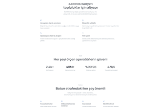 build a modern and responsive website