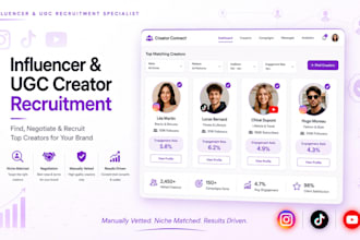 help find, negotiate and recruit top influencers and ugc creators for your brand
