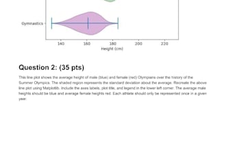 do python data analysis and visualization using pandas and matplotlib
