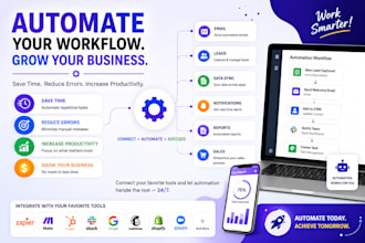 setup and automate your platform