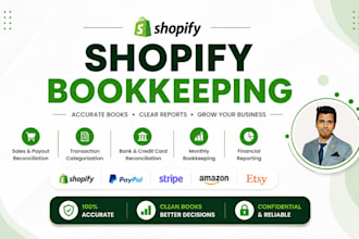 do shopify bookkeeping in quickbooks xero or wave accounting