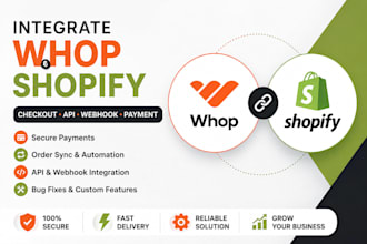integrate whop shopify shopify developer whop payment checkout payment gateway