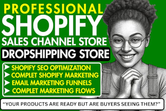 optimize shopify sales channel for product visibility, low channel setup