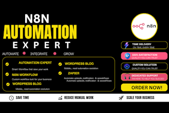 automation expert wordpress blog zapier workflow automation ai expert