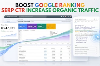 boost google ranking serp CTR increase organic traffic