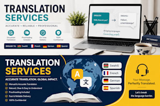 professionally translate english to swahili ,french,german and spanish