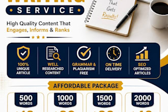 do article writing,resume writing,graphic design