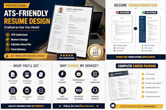 create a professional ats friendly resume, CV and cover letter