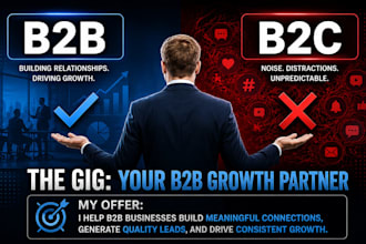 shopify b2b whloesale setup shopify store design b2b login gated b2b shopify