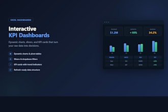 build an interactive excel dashboard for financial data