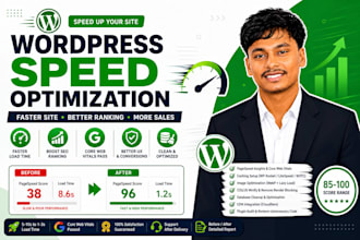 website optimization wordpress speed core web vitals