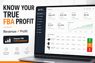 build your amazon fba profit dashboard with true per unit margins