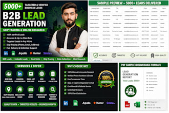 do accurate real estate skip tracing with verified phone numbers and emails