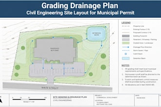 grading drainage plan civil engineering site layout for municipal permit