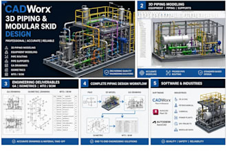 create plant3d modular skid piping design