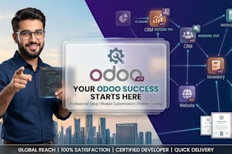 customize odoo web, ecom and business modules and fix bugs