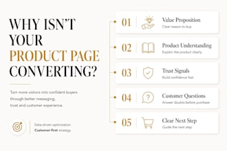optimize your ecommerce product page for trust and conversions