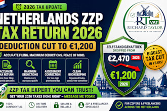 file your netherlands zzp 2026 tax return, after self employed deduction cut
