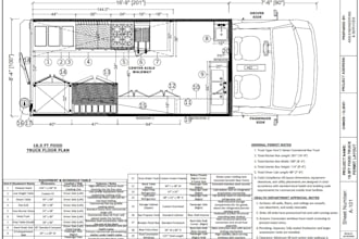 do food truck food trailer layouts cad permit drawings