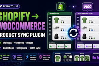 develop custom wordpress plugins and woocommerce API integrations
