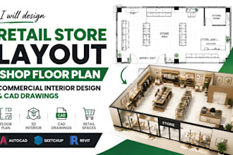 design retail store layout, shop floor plan, commercial interior design cad