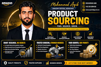 your amazon product sourcing expert