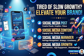 schedule your social media posts via buffer, hootsuite, metricool and publer