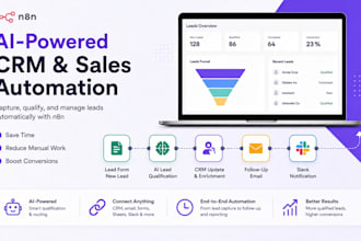 automate your CRM and sales workflows with ai and n8n