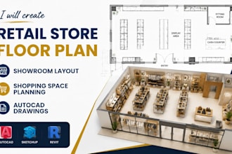 create retail store floor plan, showroom layout, shopping space planning autocad
