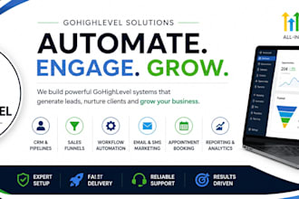 build gohighlevel landing pages, funnels and email automation