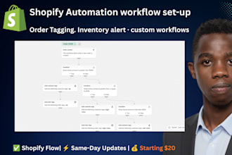 set up shopify workflow automation for your store