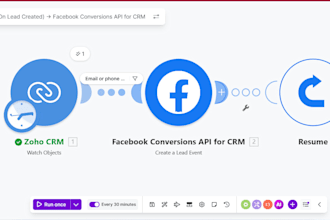 be your email automation pro