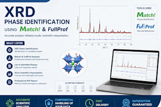 perform xrd phase identification using match and fullprof