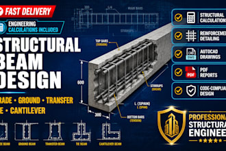 design grade beam, ground beam, transfer beam, tie beam and cantilever beam