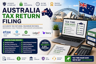 file your australia tax return using etax, lodgeit, quickbooks, hnry