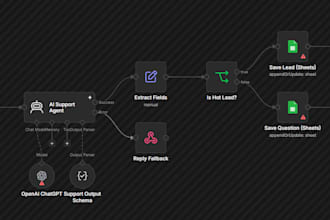 build ai automations with chatgpt, claude, n8n
