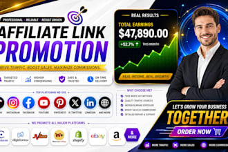 clickbank affiliate link promotion, affiliate marketing affiliate link promotion