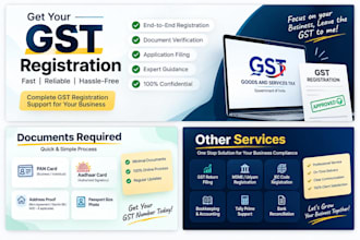 gst registration for your business in india