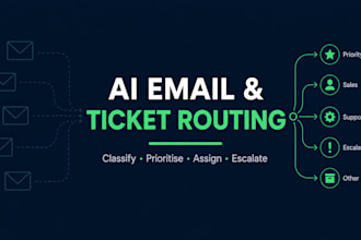 automate email and support ticket routing with ai classification