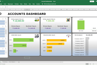 turn complex data into clear business insights