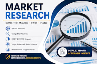 do market research competitor analysis swot analysis and market analysis